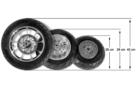 Revoluzzer 20 PLUS Lagerabverkauf